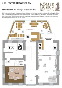 Orientierungsplan: Erdgeschoss