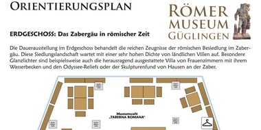 Orientierungsplan Erdgeschoss